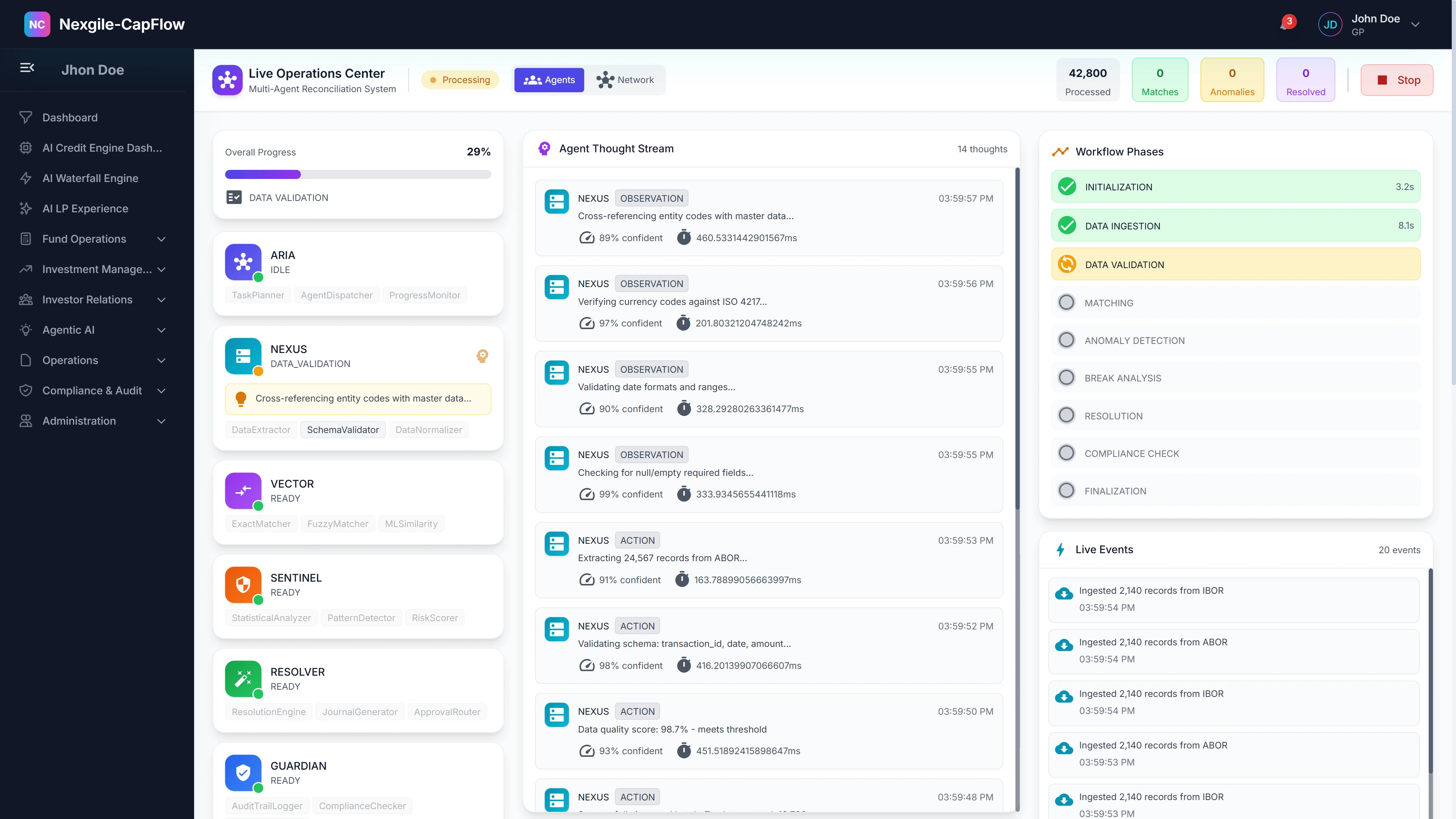 Illustrative preview (sample data, not verified outcomes): Live Operations Center - Real-time monitoring of all 6 AI agents (ARIA, NEXUS, VECTOR, SENTINEL, RESOLVER, GUARDIAN) showing agent trigger status, workflow phases, data load times, and active event tracking with live event feed