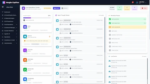 Illustrative preview (sample data, not verified outcomes): Live Operations Center - Real-time monitoring of all 6 AI agents (ARIA, NEXUS, VECTOR, SENTINEL, RESOLVER, GUARDIAN) showing agent trigger status, workflow phases, data load times, and active event tracking with live event feed