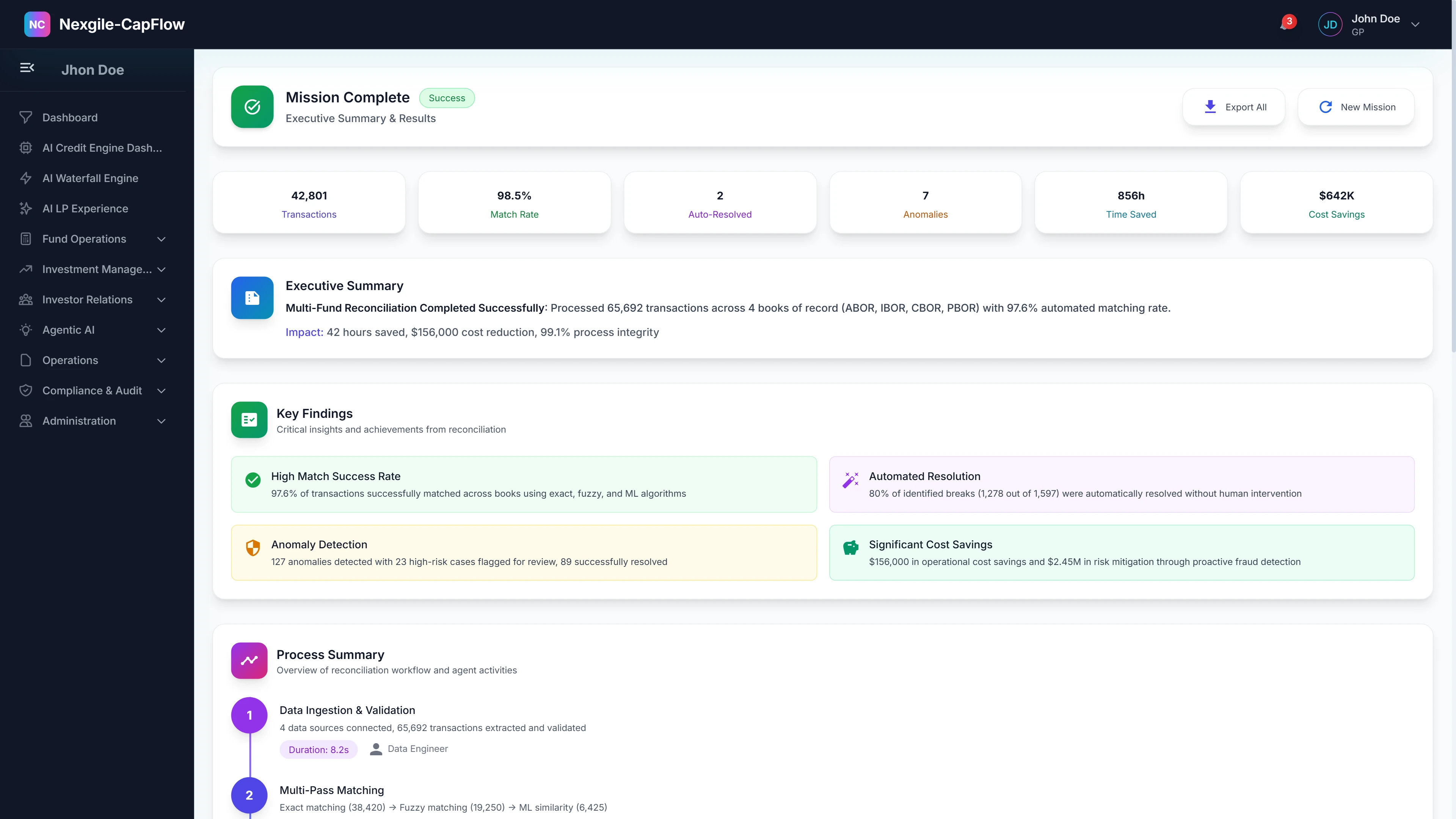 Illustrative preview (sample data, not verified outcomes): Mission Complete - Comprehensive reconciliation summary dashboard showing transaction counts, match rates, anomalies detected, execution summary with key findings, data inconsistencies, significant breaks, multi-pass matching, and process summary with agent insights
