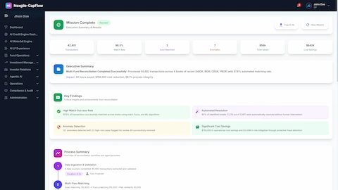 Illustrative preview (sample data, not verified outcomes): Mission Complete - Comprehensive reconciliation summary dashboard showing transaction counts, match rates, anomalies detected, execution summary with key findings, data inconsistencies, significant breaks, multi-pass matching, and process summary with agent insights