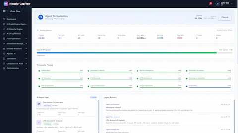 Illustrative preview (sample data, not verified outcomes): Agent Orchestration Dashboard - Real-time monitoring of the 9-phase distribution workflow showing workflow metrics, processing phases (Fund Analysis, Transaction Validation, Waterfall Calculation, Compliance Validation), agent fleet status, and activity feed with live agent task execution and timestamps