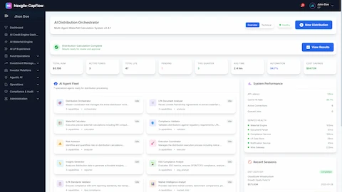 Illustrative preview (sample data, not verified outcomes): AI Distribution Orchestrator - Complete distribution workflow monitoring displaying tier allocations ($184M net proceeds across 47 LPs), AI agent fleet coordination, system performance metrics (P50/P95/P99 latencies, cache hit rate), recent sessions with execution times, and export capabilities for stakeholder reporting