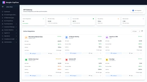 Illustrative preview (sample data, not verified outcomes): API Gateway interface