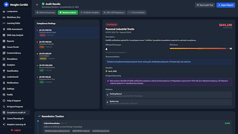 Illustrative preview (sample data, not verified outcomes): Business Analysis - Detailed OSHA compliance findings and remediation timeline