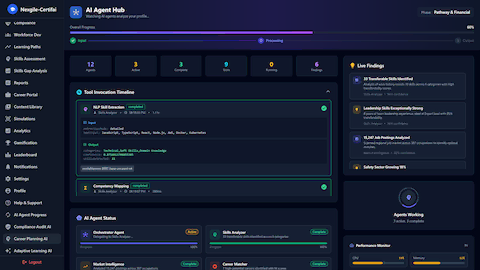 Illustrative preview (sample data, not verified outcomes): AI Agent Hub - Multi-agent career analysis with skills extraction and live findings