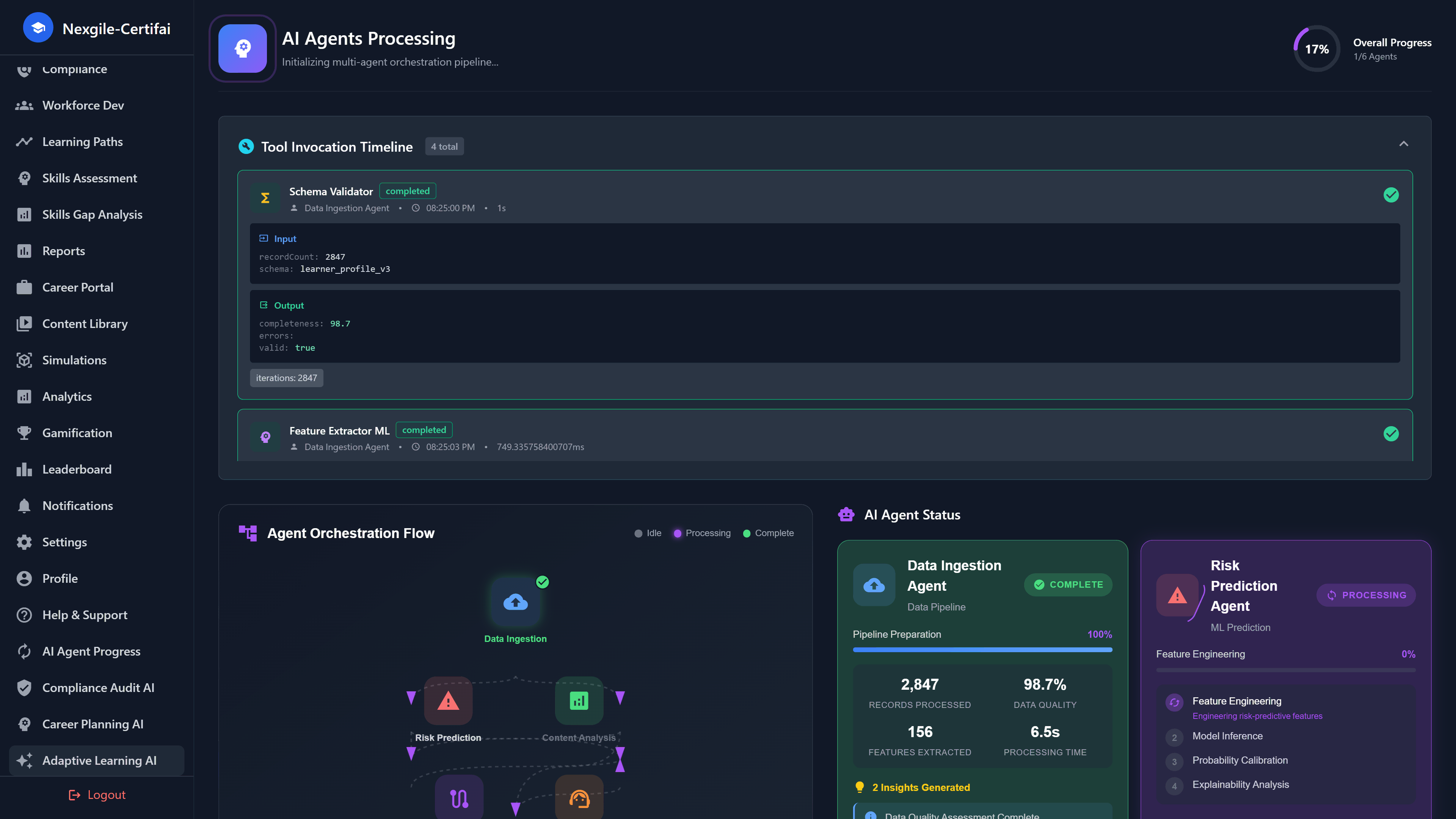 Illustrative preview (sample data, not verified outcomes): AI Agents Processing - Real-time data ingestion and risk prediction