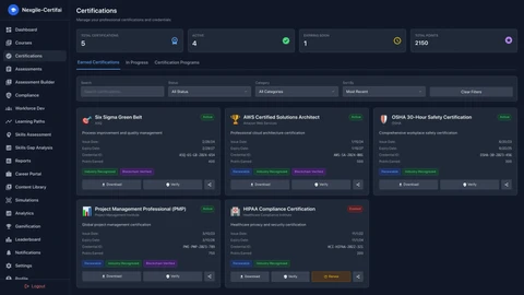 Illustrative preview (sample data, not verified outcomes): Nexgile-Certifai Nexus Certifications Portal