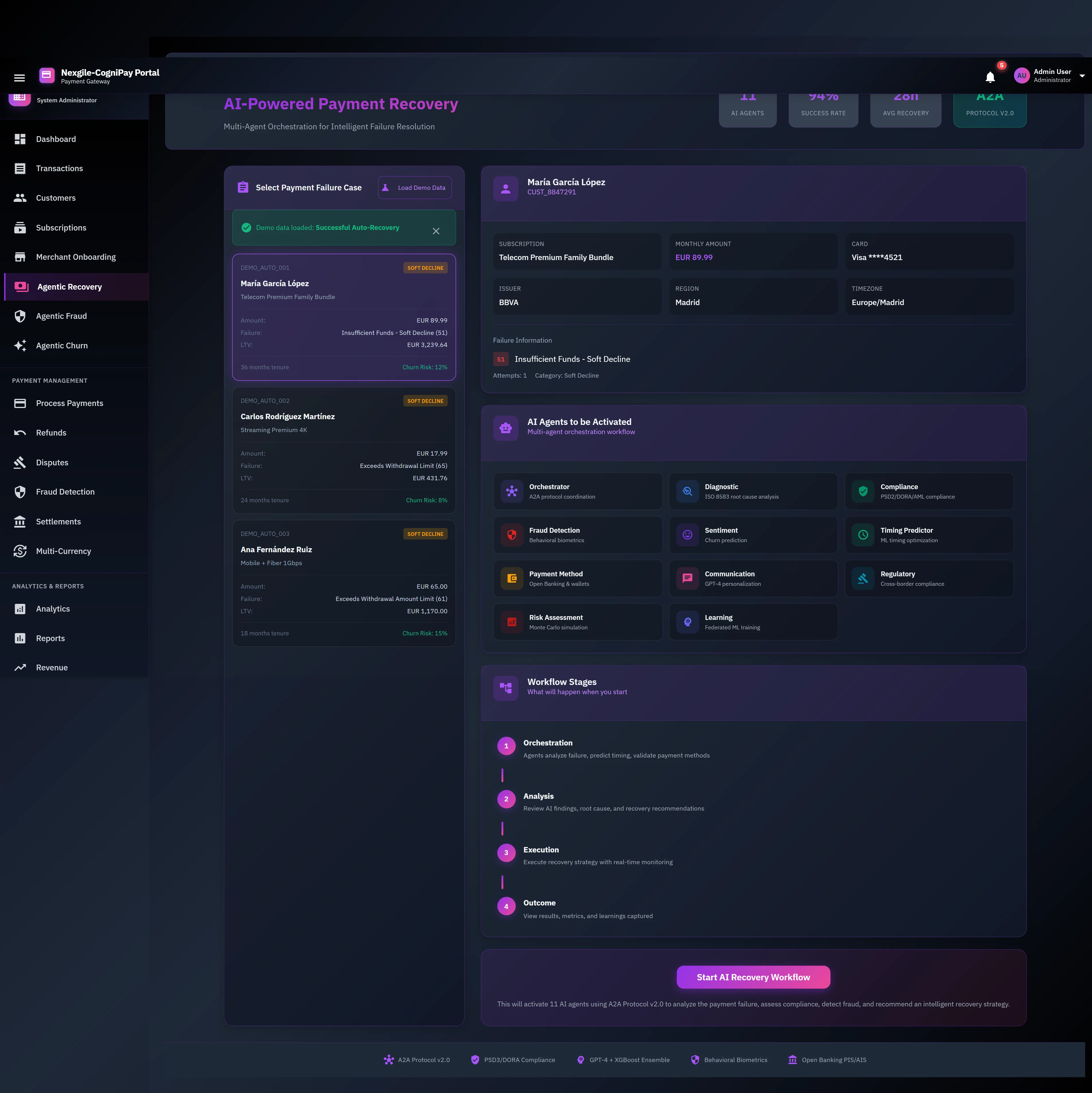 Illustrative preview (sample data, not verified outcomes): AI-Powered Payment Recovery dashboard displaying payment failure case selection with customer details, 11 AI agents activation panel, and multi-stage workflow orchestration for intelligent failure resolution.