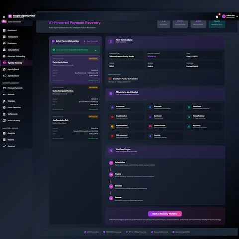 Illustrative preview (sample data, not verified outcomes): AI-Powered Payment Recovery dashboard displaying payment failure case selection with customer details, 11 AI agents activation panel, and multi-stage workflow orchestration for intelligent failure resolution.