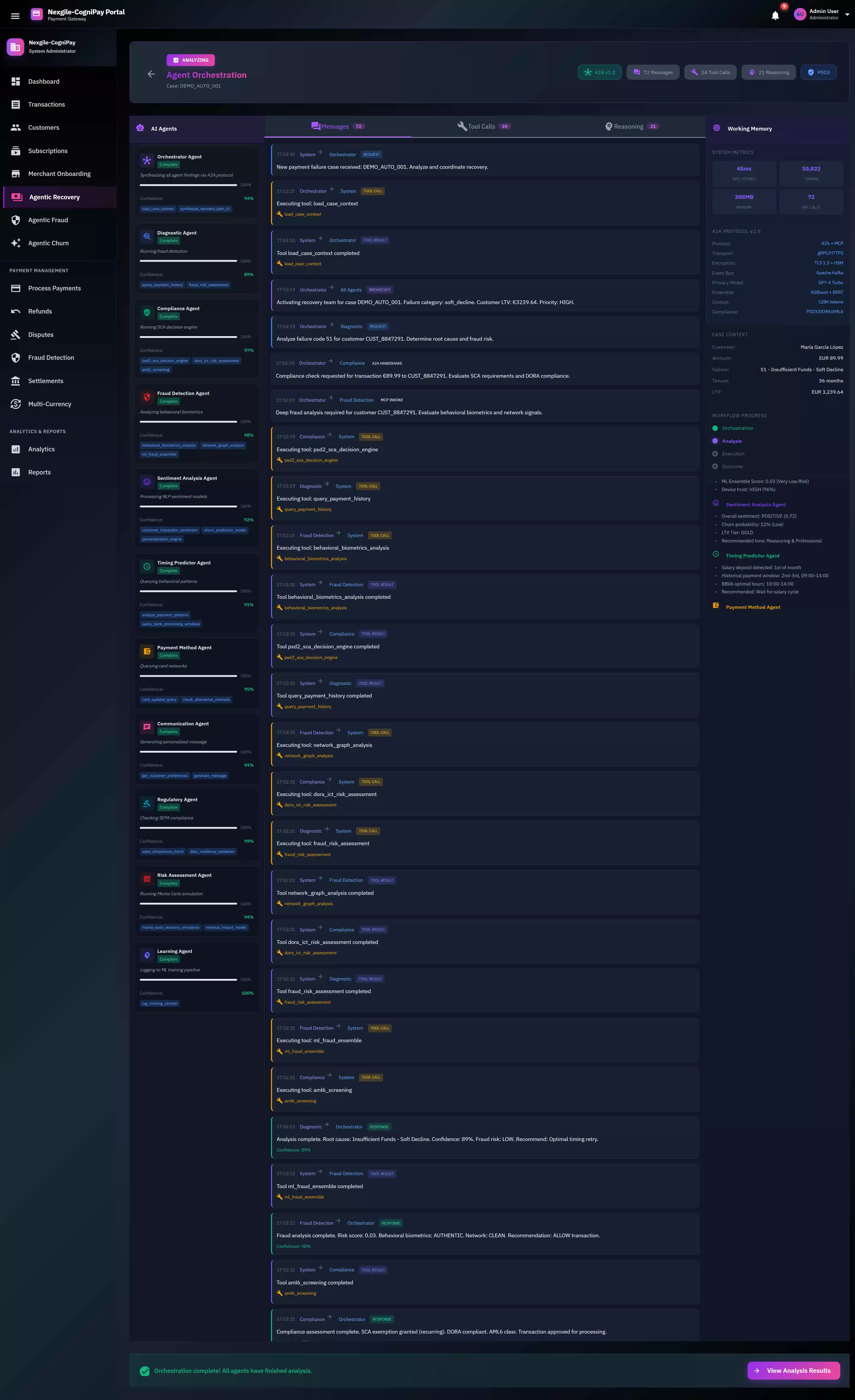 Illustrative preview (sample data, not verified outcomes): Agent Orchestration view showing real-time multi-agent analysis with 11 AI agents processing payment failure, displaying tool invocations timeline, inter-agent messaging, and working memory with case context.
