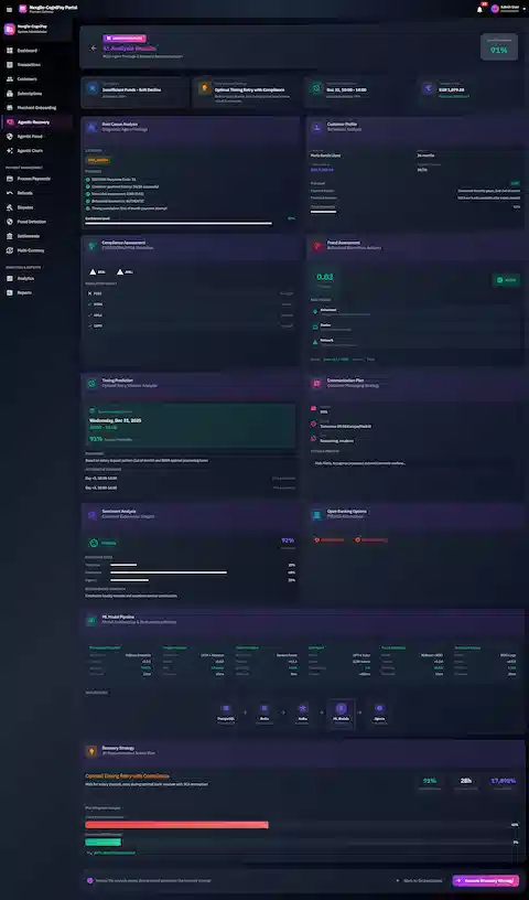 Illustrative preview (sample data, not verified outcomes): AI Analysis Results screen presenting comprehensive findings including root cause diagnosis, customer behavioral profile, compliance assessment, fraud evaluation, optimal retry timing prediction, sentiment analysis, and ML model pipeline metrics.