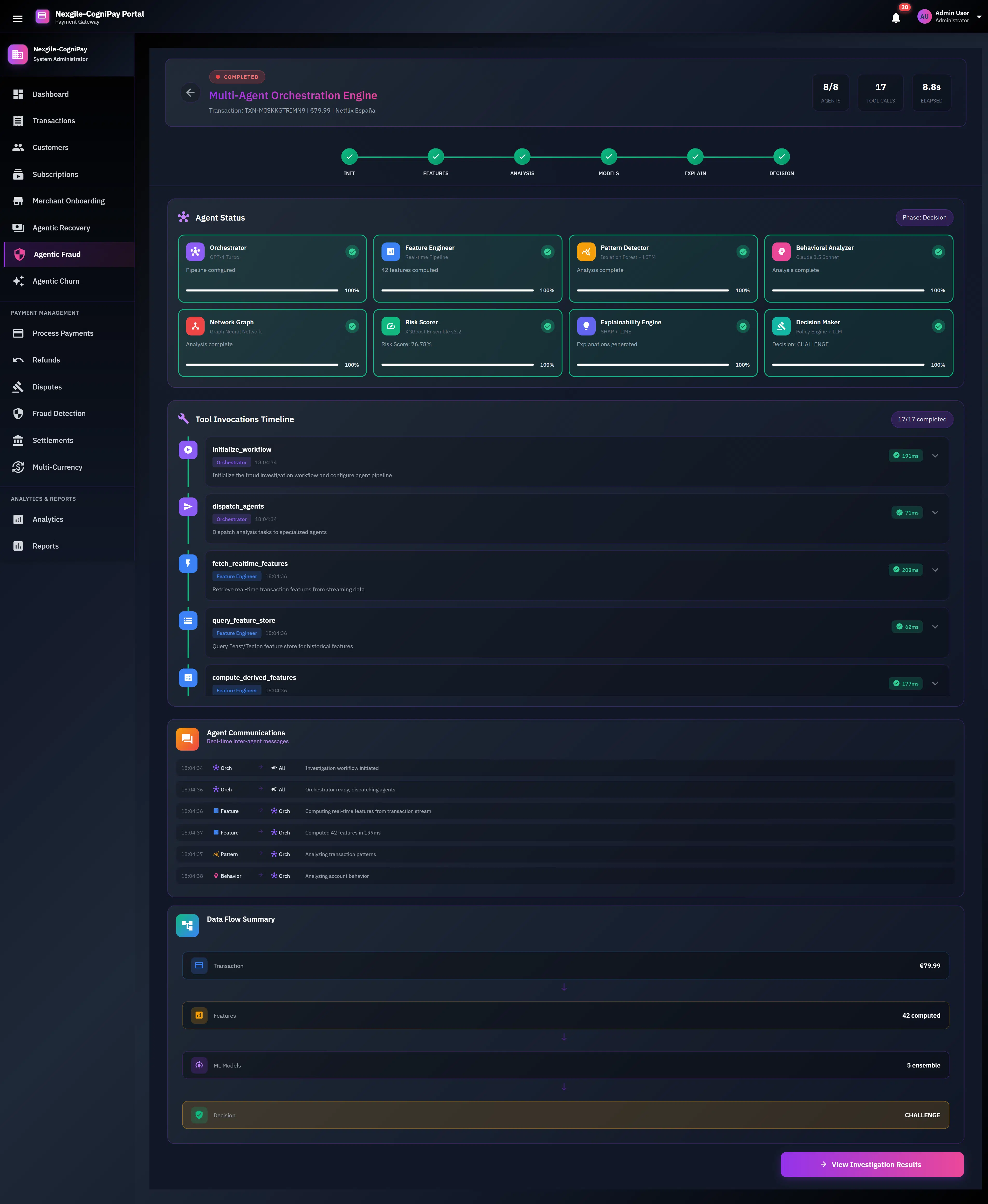 Illustrative preview (sample data, not verified outcomes): Multi-Agent Orchestration Engine displaying 8 AI agents at 100% completion across pipeline phases, tool invocations timeline, inter-agent communications, and data flow summary with final CHALLENGE decision.