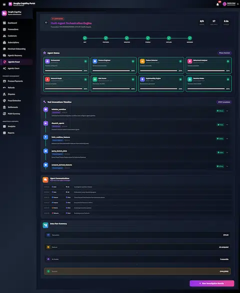 Illustrative preview (sample data, not verified outcomes): Multi-Agent Orchestration Engine displaying 8 AI agents at 100% completion across pipeline phases, tool invocations timeline, inter-agent communications, and data flow summary with final CHALLENGE decision.