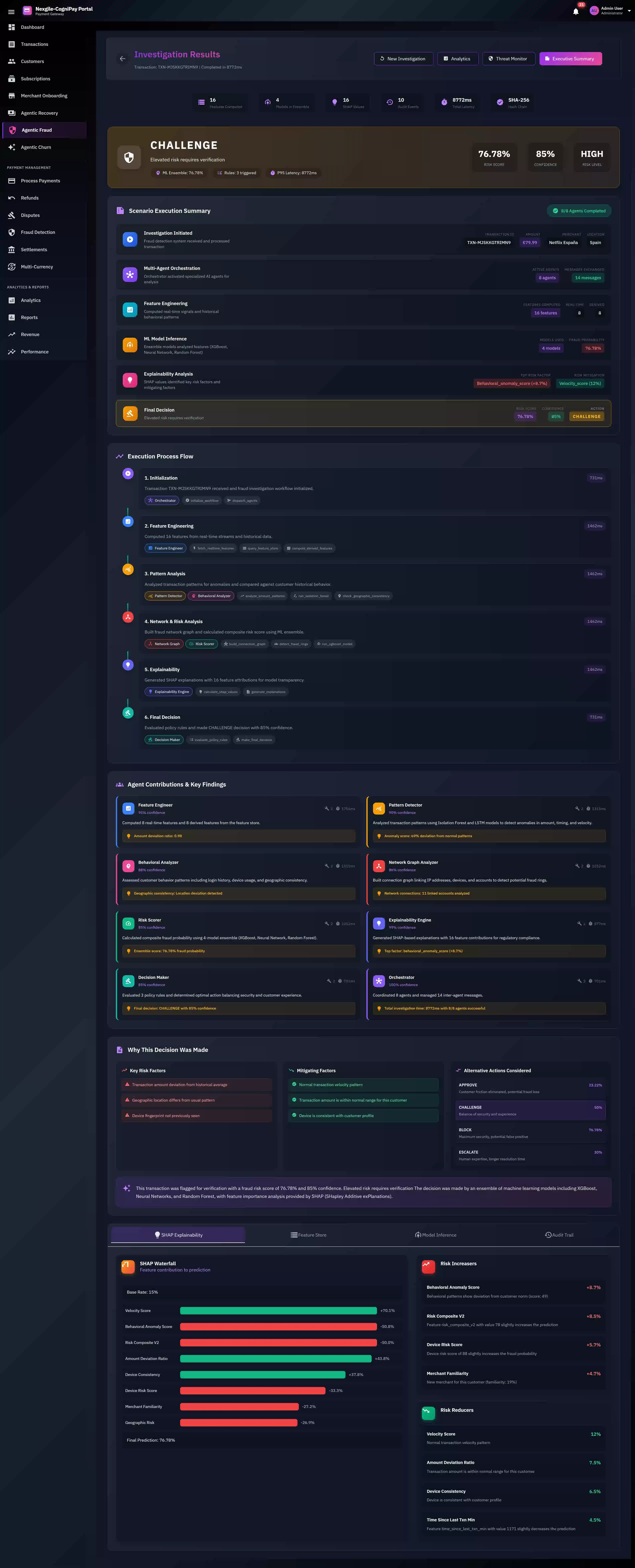 Illustrative preview (sample data, not verified outcomes): Investigation Results dashboard presenting CHALLENGE decision with 76.78% risk score, 6-stage execution process flow, agent contributions with key findings, and SHAP explainability waterfall showing feature importance analysis.