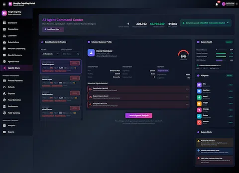 Illustrative preview (sample data, not verified outcomes): AI Agent Command Center displaying customer selection panel with churn risk scores, detailed customer profile with 89% churn probability, behavioral signals detected, system health metrics, and 7 specialized AI agents ready for analysis.