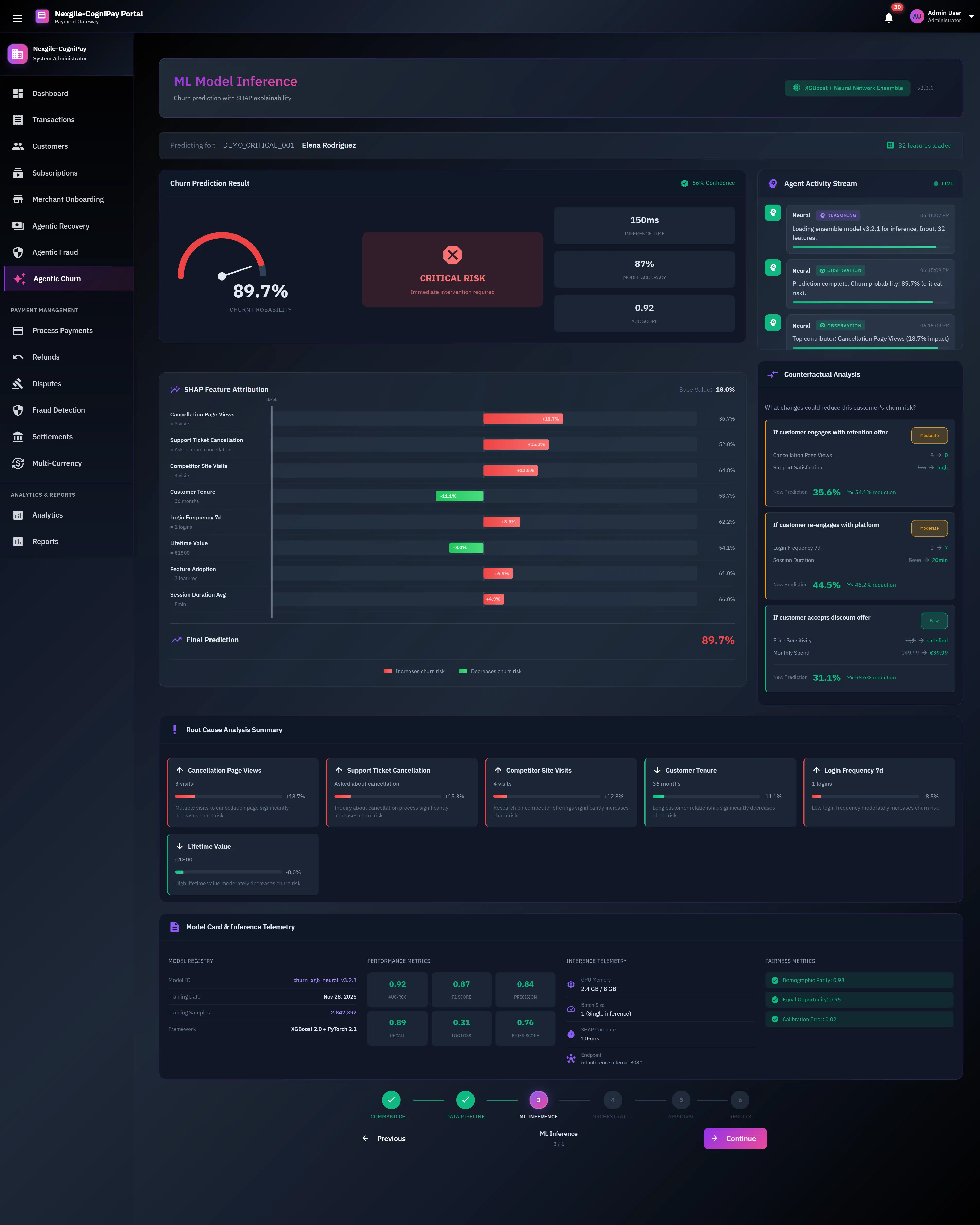 Illustrative preview (sample data, not verified outcomes): ML Model Inference results displaying 89.7% churn probability with CRITICAL RISK classification, SHAP feature attribution waterfall chart, counterfactual analysis with intervention scenarios, root cause summary, and model performance metrics.