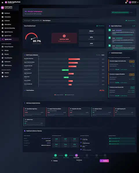 Illustrative preview (sample data, not verified outcomes): ML Model Inference results displaying 89.7% churn probability with CRITICAL RISK classification, SHAP feature attribution waterfall chart, counterfactual analysis with intervention scenarios, root cause summary, and model performance metrics.