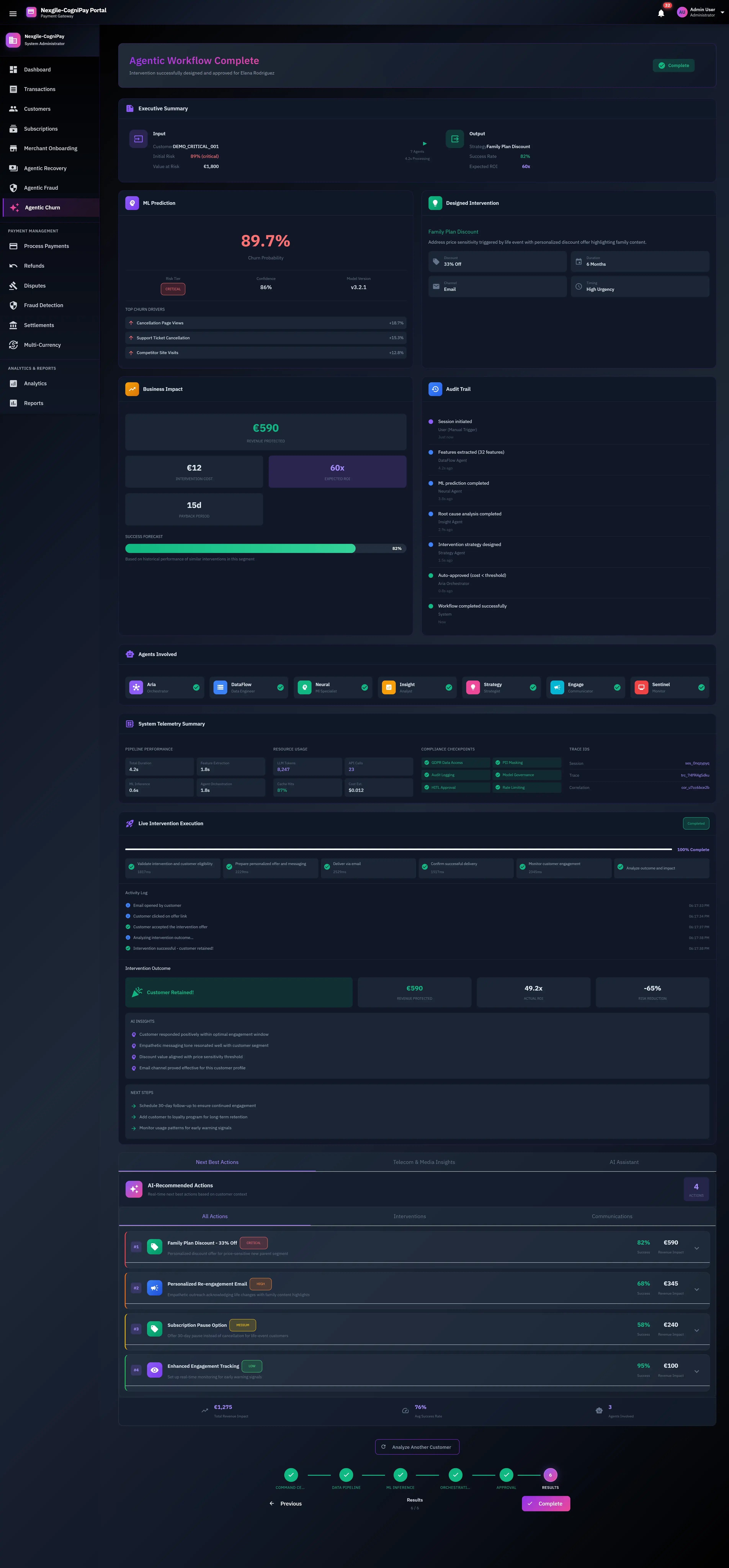 Illustrative preview (sample data, not verified outcomes): Agentic Workflow Complete dashboard showing successful customer retention with €590 revenue protected, 60x LTV multiplier, full audit trail of 7 agents involved, live intervention execution tracking, and AI-recommended next best actions.