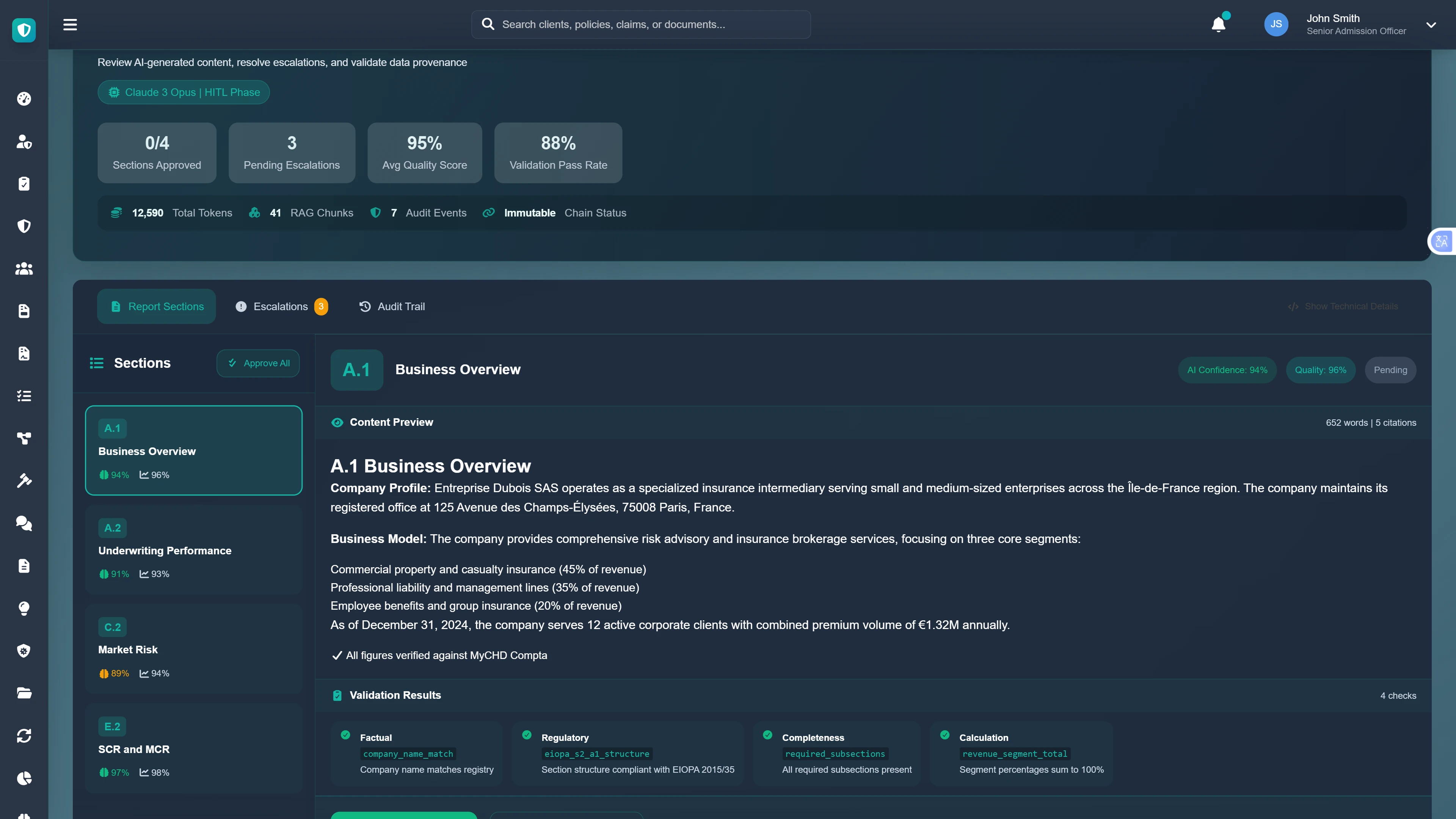 Illustrative preview (sample data, not verified outcomes): Human-in-the-Loop Review - Quality validation interface showing section approvals, compliance checks, and accuracy metrics
