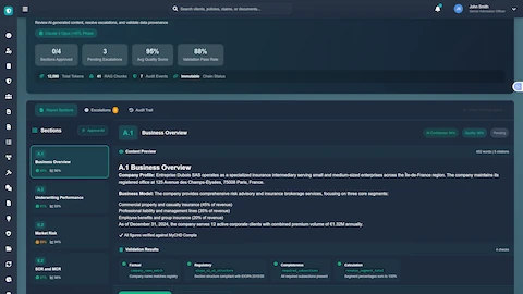 Illustrative preview (sample data, not verified outcomes): Human-in-the-Loop Review - Quality validation interface showing section approvals, compliance checks, and accuracy metrics