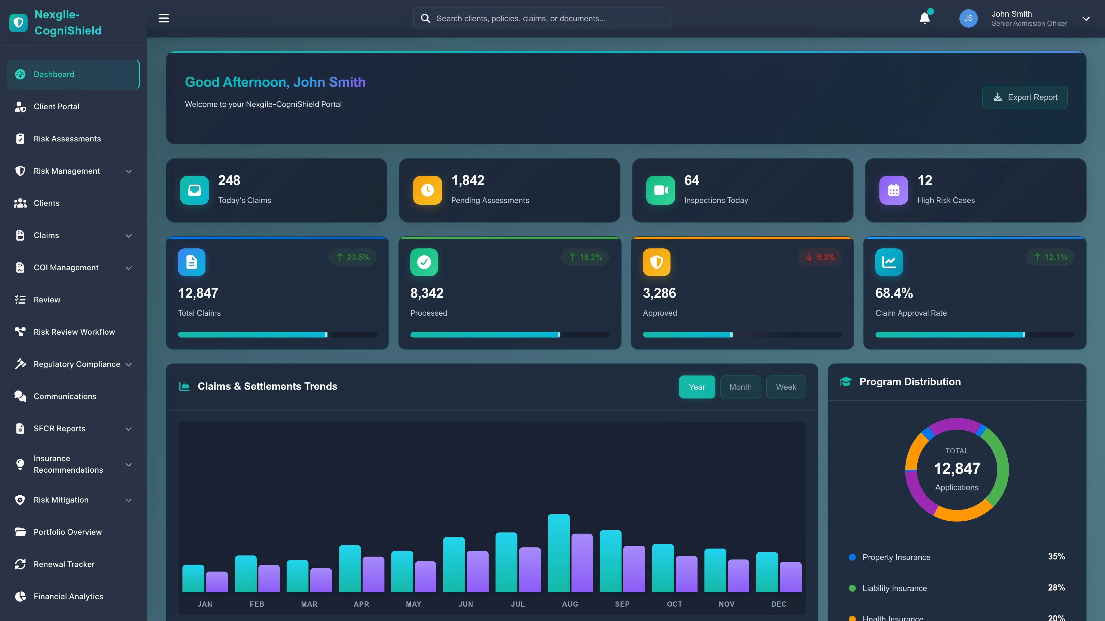 Illustrative preview (sample data, not verified outcomes): Nexgile-CogniShield Hub Dashboard