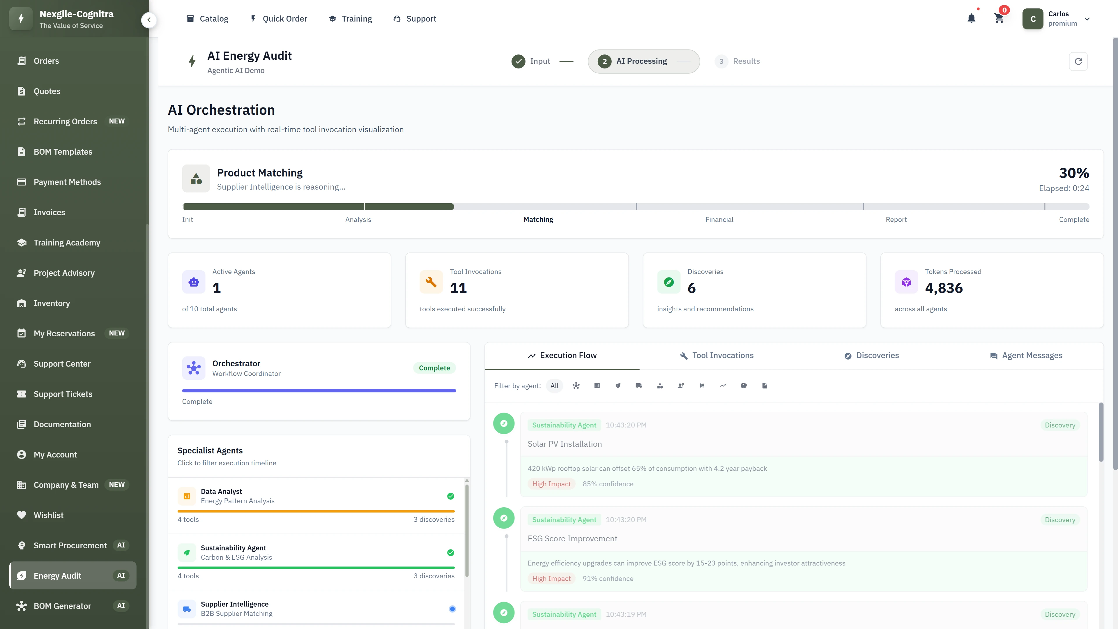 Illustrative preview (sample data, not verified outcomes): AI Orchestration dashboard showing real-time agent progress with product matching workflow at 30% completion