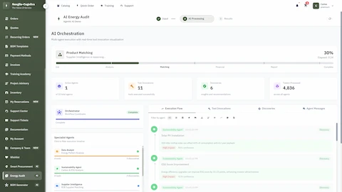 Illustrative preview (sample data, not verified outcomes): AI Orchestration dashboard showing real-time agent progress with product matching workflow at 30% completion