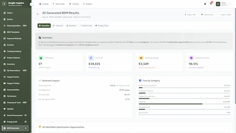 Illustrative preview (sample data, not verified outcomes): AI-Generated BOM results with 17 line items, 98.5% compliance score, and cost optimization opportunities