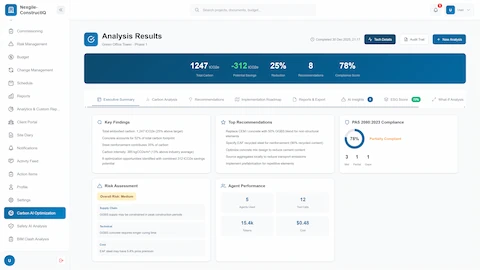 Illustrative preview (sample data, not verified outcomes): Analysis results dashboard with executive summary, key findings, PAS 2080:2023 compliance status, risk assessment, and agent performance metrics.