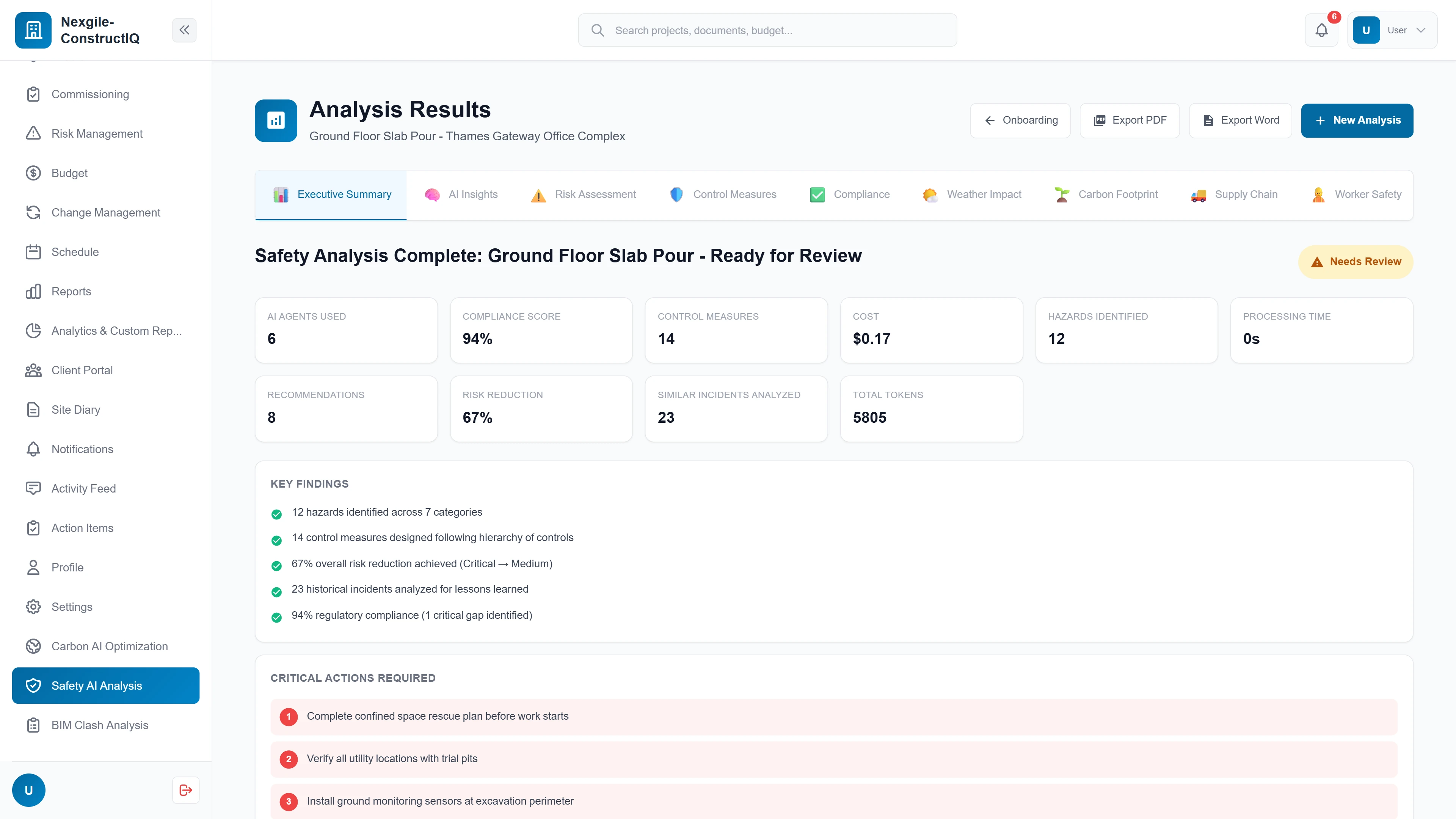Illustrative preview (sample data, not verified outcomes): Safety analysis results with executive summary showing hazards identified, control measures, compliance score, and critical actions required.