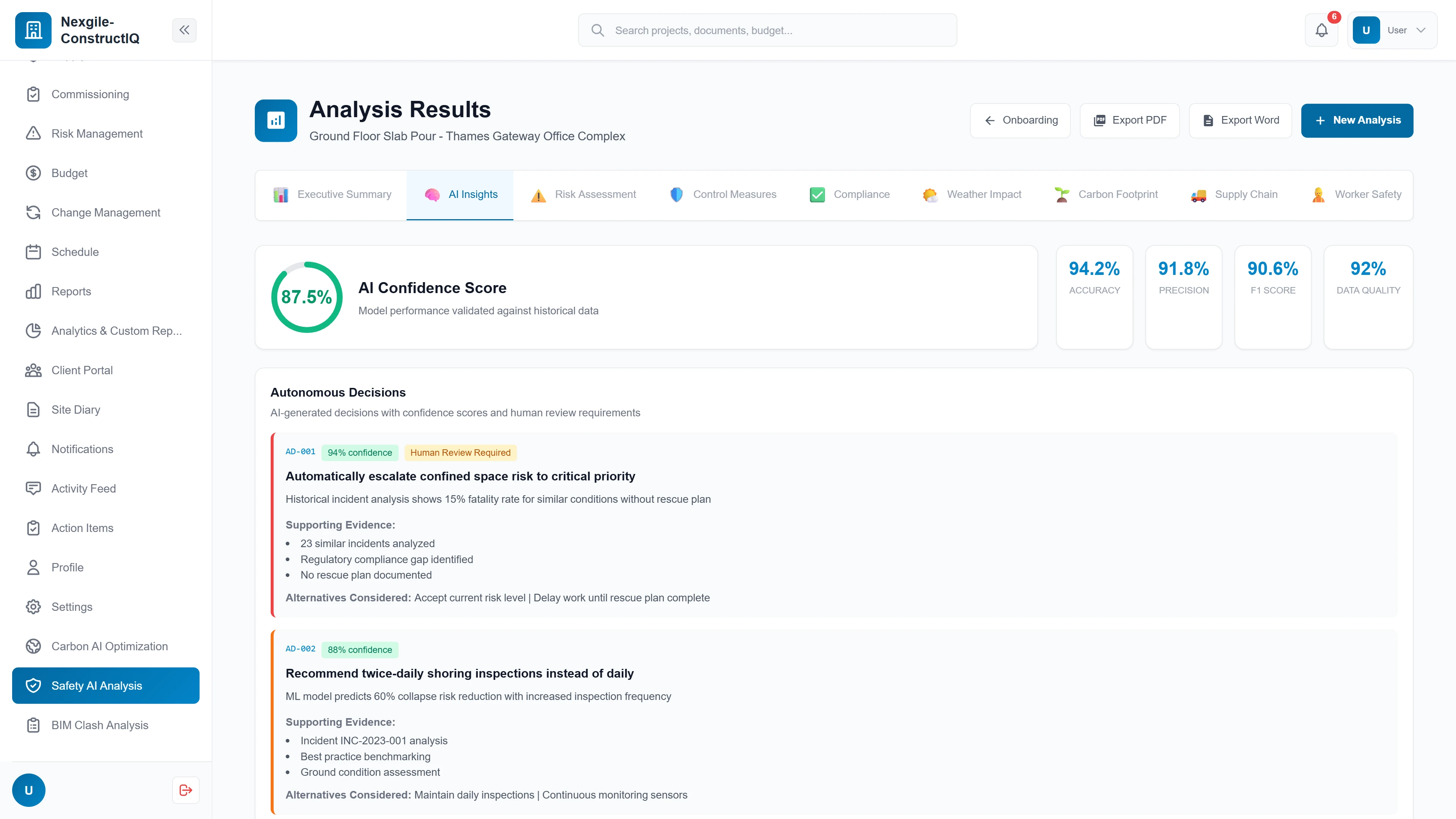 Illustrative preview (sample data, not verified outcomes): AI Insights view with confidence scoring, autonomous decisions requiring human review, supporting evidence, and alternative recommendations.