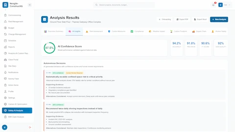 Illustrative preview (sample data, not verified outcomes): AI Insights view with confidence scoring, autonomous decisions requiring human review, supporting evidence, and alternative recommendations.