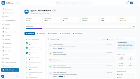 Illustrative preview (sample data, not verified outcomes): Live agent orchestration with 9-stage workflow pipeline, real-time agent activity feed, token metrics, and system health monitoring.