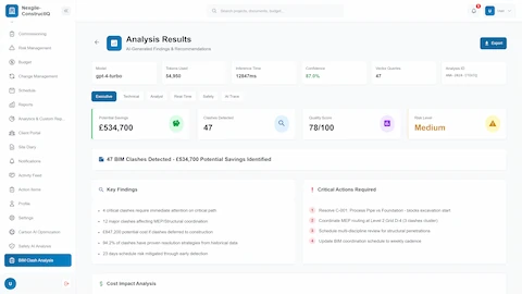 Illustrative preview (sample data, not verified outcomes): Executive analysis results showing 47 clashes detected, £534,700 potential savings, quality score, key findings, and critical actions required.