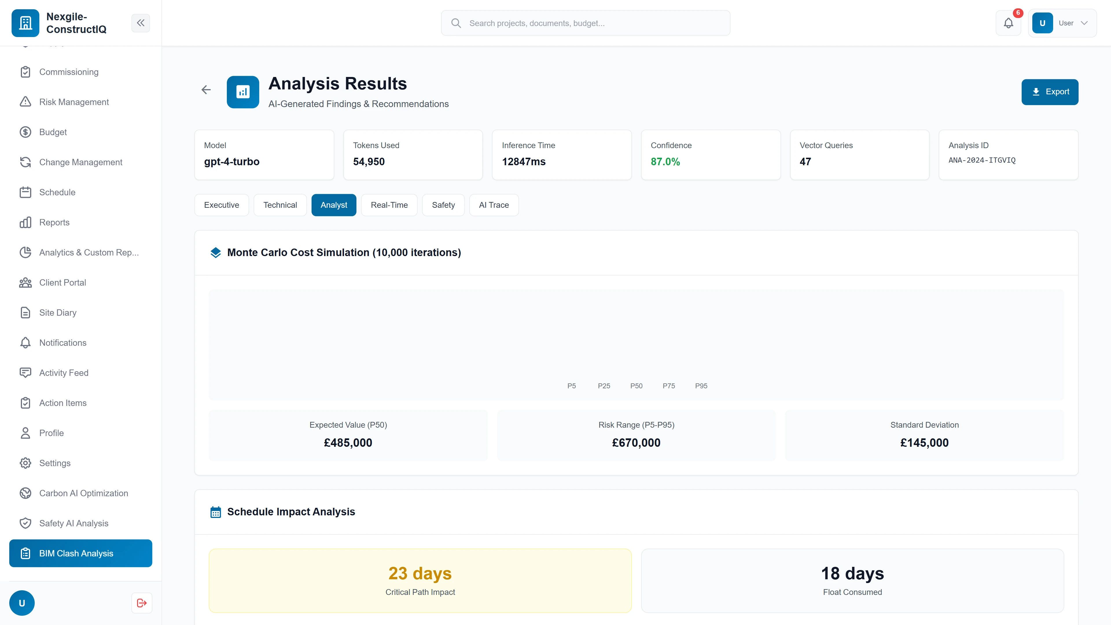 Illustrative preview (sample data, not verified outcomes): Monte Carlo cost simulation with expected value, risk ranges, standard deviation, and schedule impact analysis showing critical path impact.
