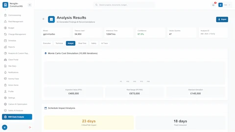 Illustrative preview (sample data, not verified outcomes): Monte Carlo cost simulation with expected value, risk ranges, standard deviation, and schedule impact analysis showing critical path impact.