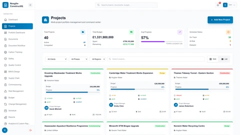 Illustrative preview (sample data, not verified outcomes): Projects page - Project Command Center dashboard