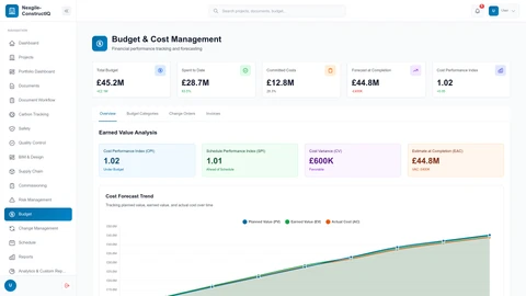 Illustrative preview (sample data, not verified outcomes): Nexgile-ConstructIQ Command Portal - Budget Management Dashboard