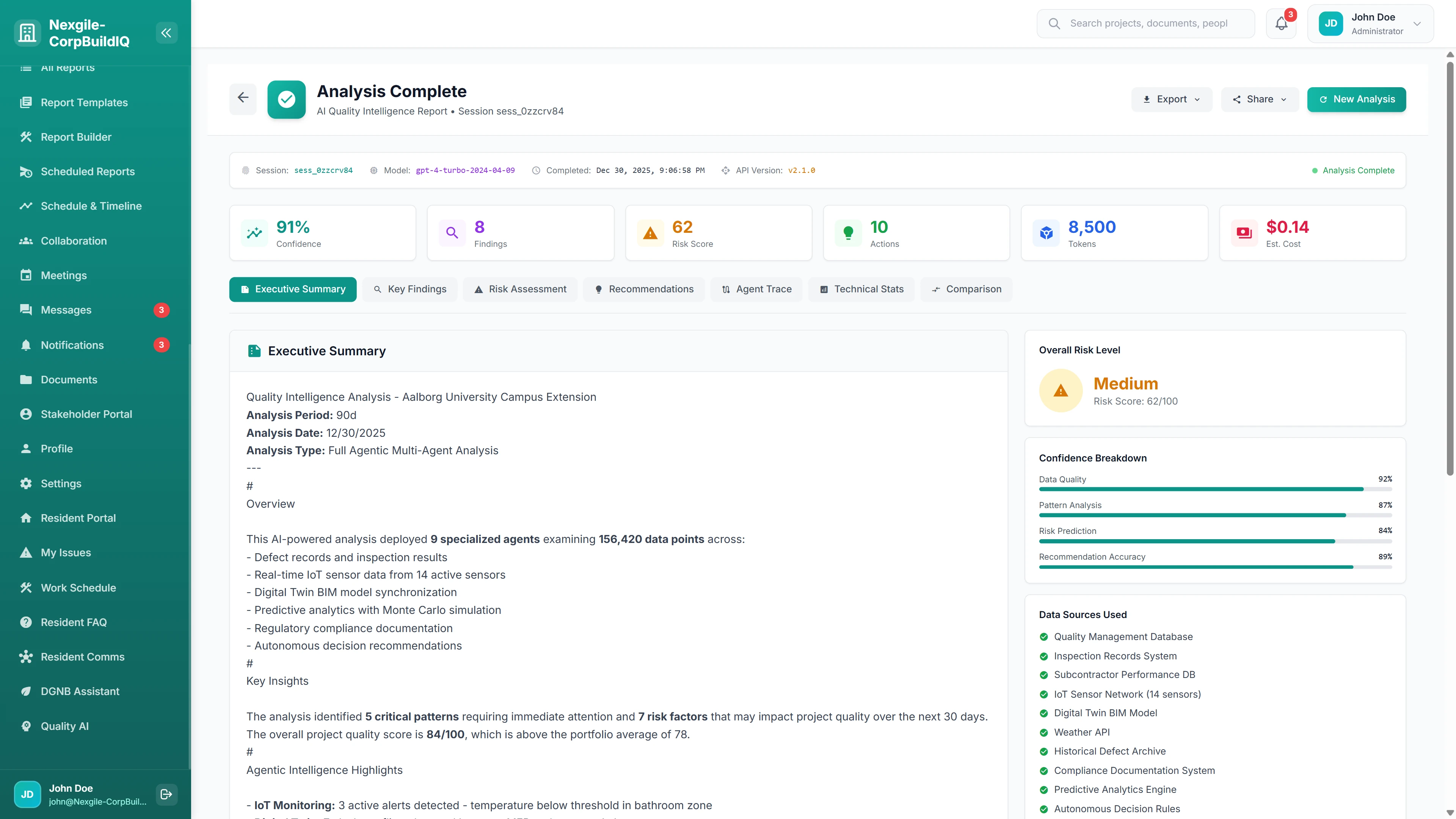 Illustrative preview (sample data, not verified outcomes): Analysis Complete Executive Summary - 91% confidence score, risk assessment, key findings, and data sources breakdown