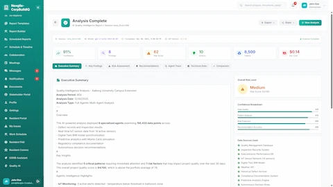 Illustrative preview (sample data, not verified outcomes): Analysis Complete Executive Summary - 91% confidence score, risk assessment, key findings, and data sources breakdown