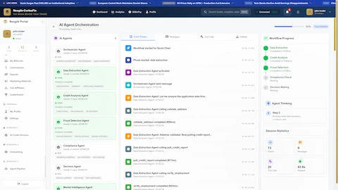 Illustrative preview (sample data, not verified outcomes): AI Agent Orchestration - Live processing view displaying event stream, workflow progress, agent collaboration, and real-time decision-making for loan application