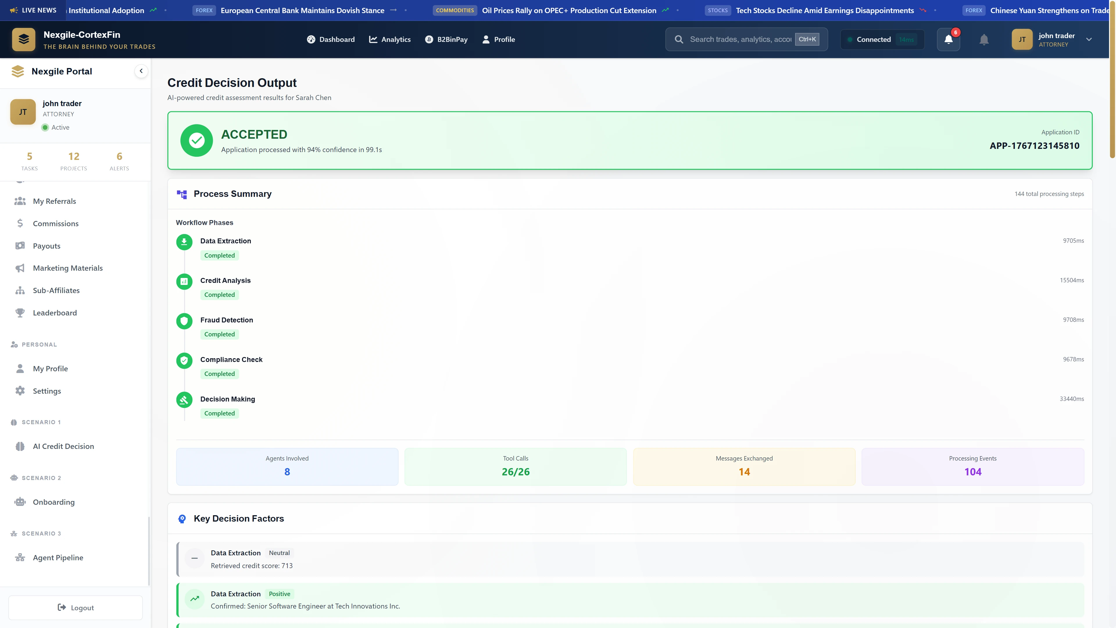 Illustrative preview (sample data, not verified outcomes): Credit Decision Output - Final approval decision with comprehensive process summary showing completed workflow phases and key decision factors