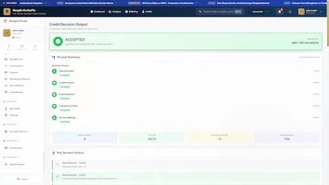 Illustrative preview (sample data, not verified outcomes): Credit Decision Output - Final approval decision with comprehensive process summary showing completed workflow phases and key decision factors