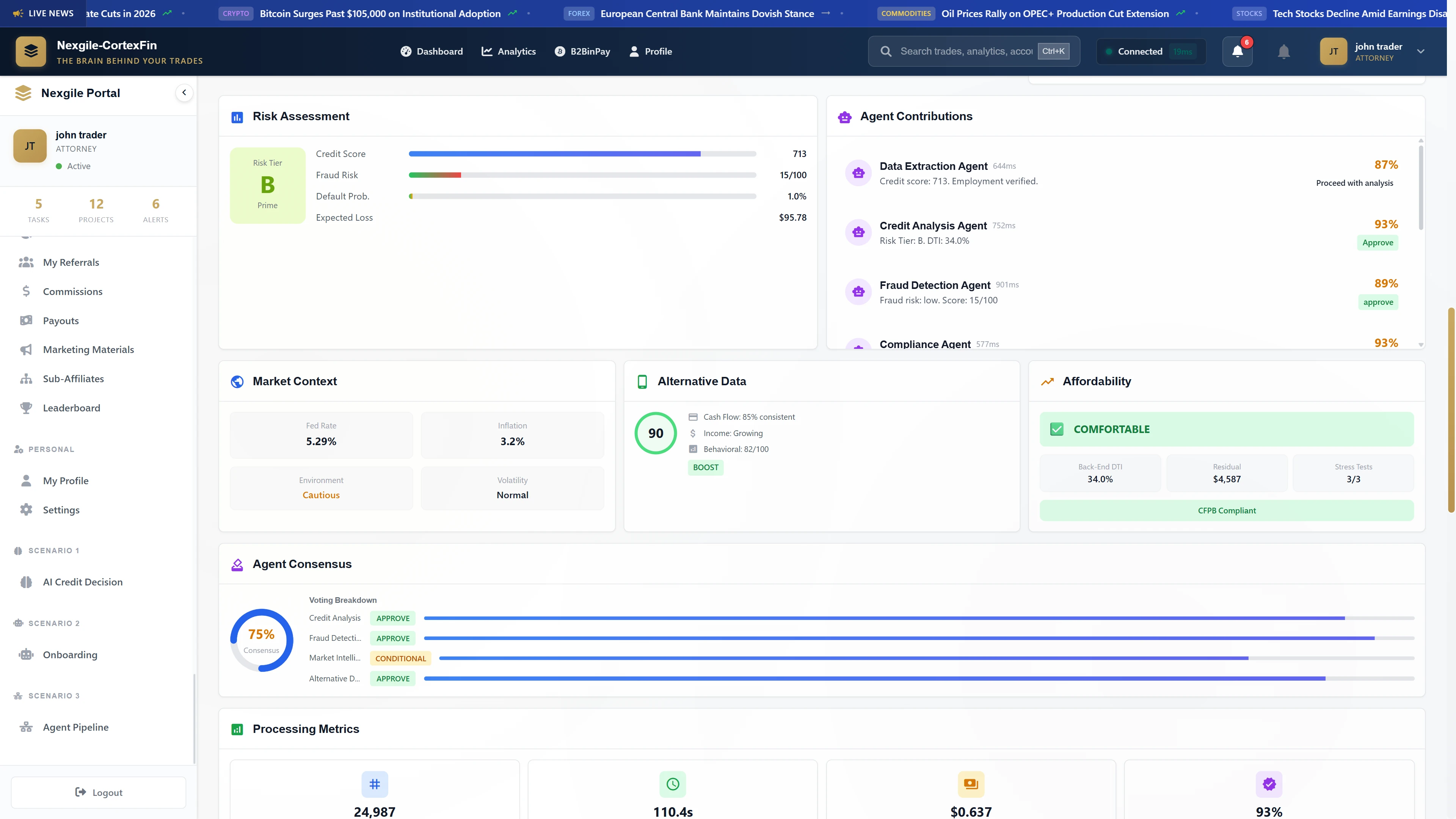 Illustrative preview (sample data, not verified outcomes): Risk Assessment Dashboard - Detailed risk analysis displaying credit scoring, fraud detection, agent contributions, market context, and consensus-based decision metrics