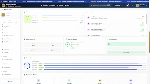 Illustrative preview (sample data, not verified outcomes): Risk Assessment Dashboard - Detailed risk analysis displaying credit scoring, fraud detection, agent contributions, market context, and consensus-based decision metrics