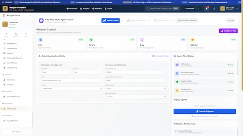 Illustrative preview (sample data, not verified outcomes): Mission Control Dashboard - KYC/AML operations overview showing performance metrics (211 applications, 72.4% auto-approval, 2.3s processing time), application profile form, and agent fleet status