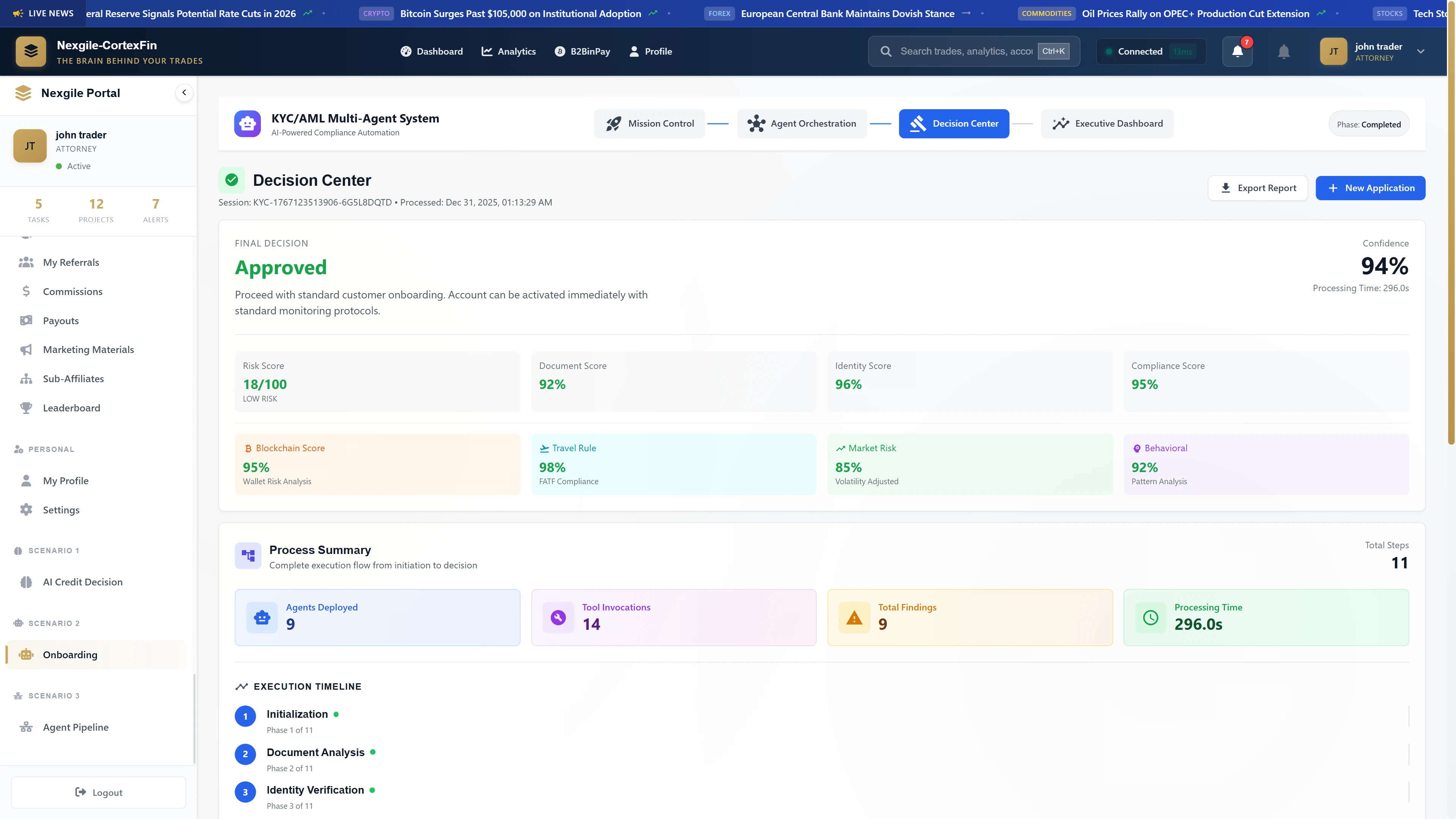 Illustrative preview (sample data, not verified outcomes): Decision Center - Approved decision with 94% confidence showing comprehensive scoring across risk (18/100), document (92%), identity (96%), compliance (95%), blockchain (95%), and market risk (85%)