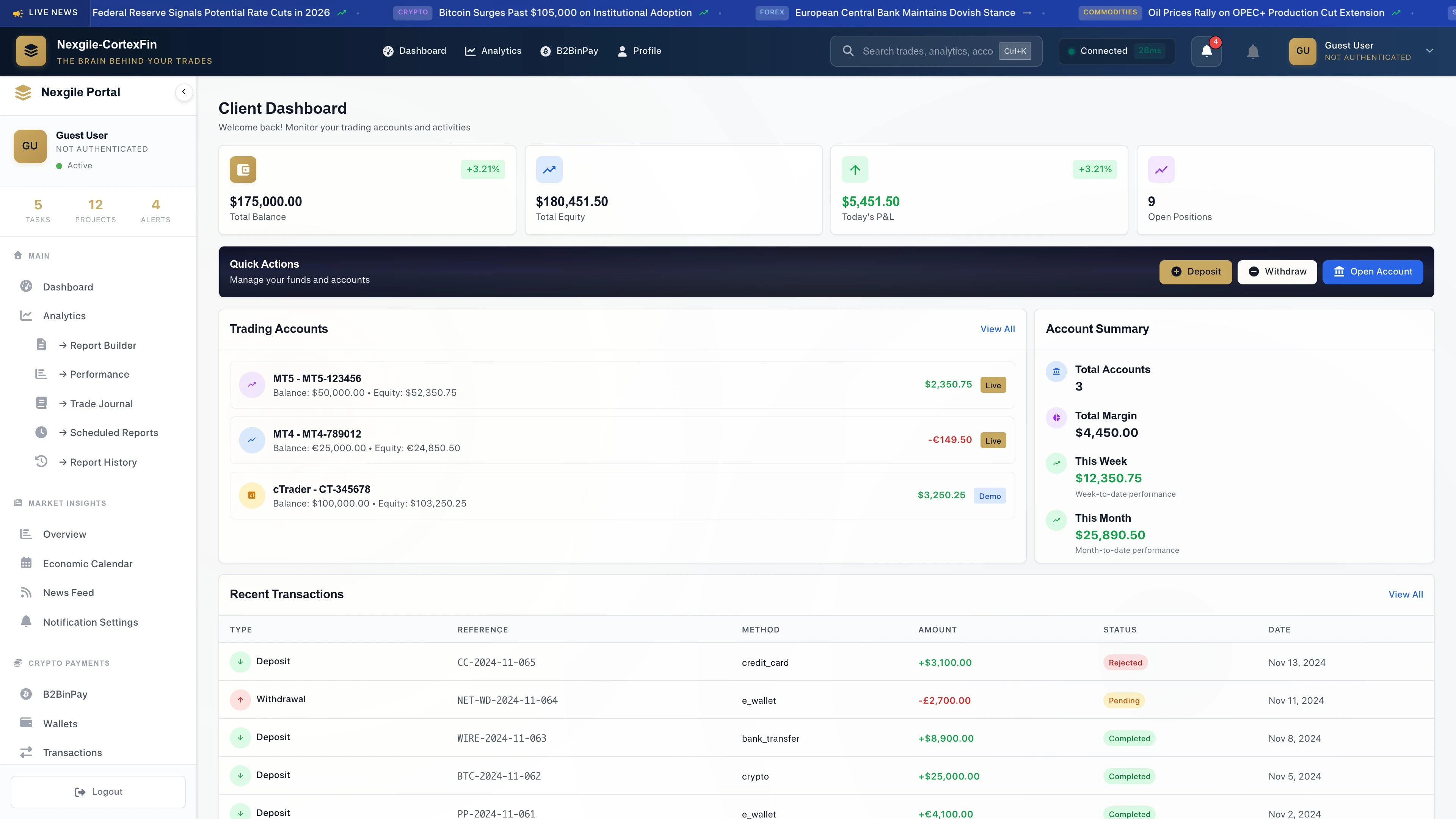 Illustrative preview (sample data, not verified outcomes): Client Portal Dashboard