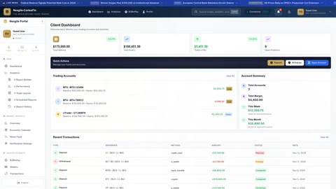 Illustrative preview (sample data, not verified outcomes): Client Portal Dashboard