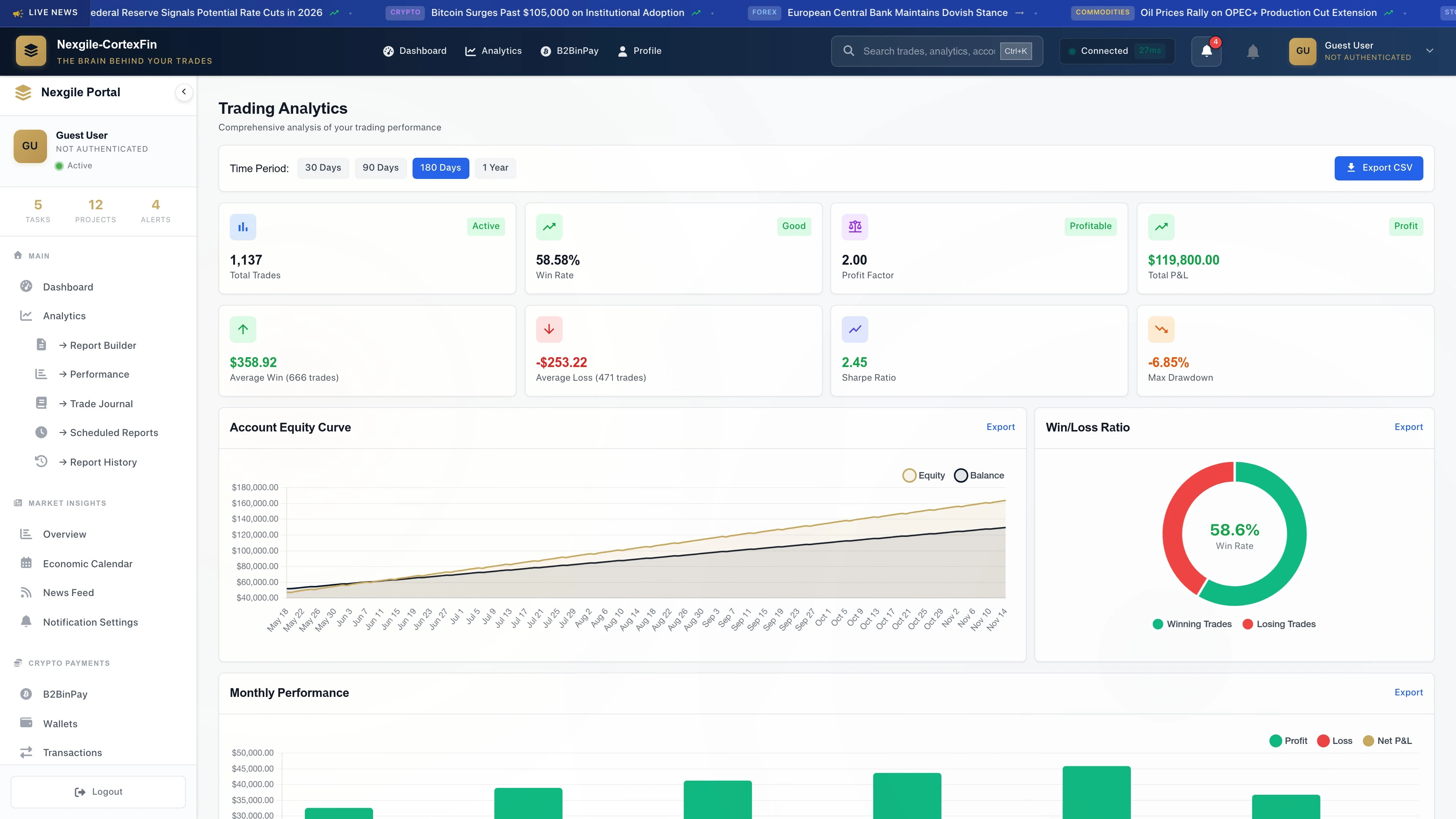 Illustrative preview (sample data, not verified outcomes): Client Portal Analytics Dashboard